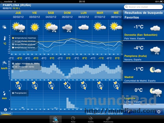 Weather Pro for iPad