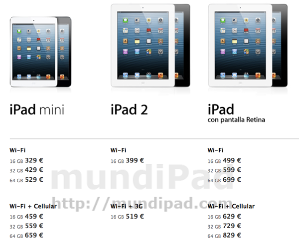 Precios del nuevo iPad mini de Apple