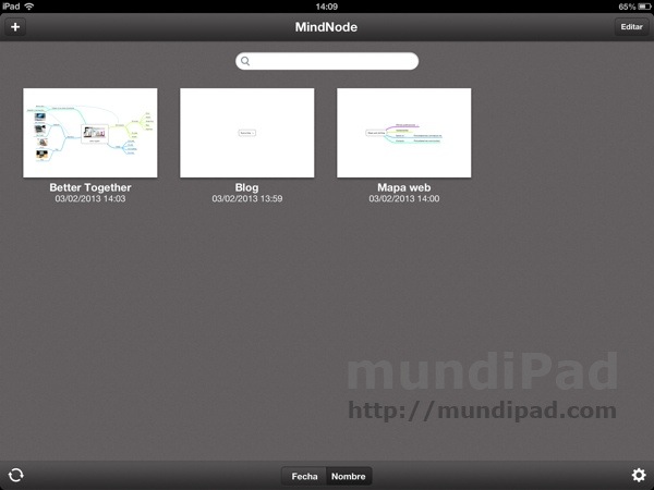 Análisis de Mindnode Touch para iPad tras un uso intenso