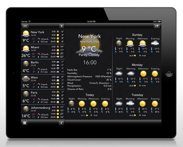 Temps Mobile es una nueva aplicación para ver el tiempo en el iPad