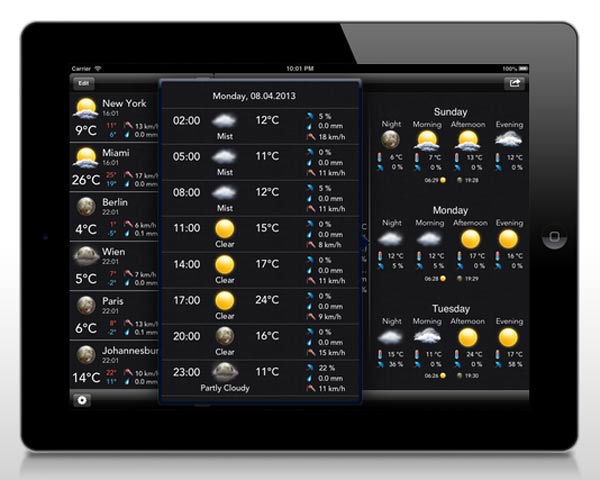 Temps Mobile es una nueva aplicación para ver el tiempo en el iPad